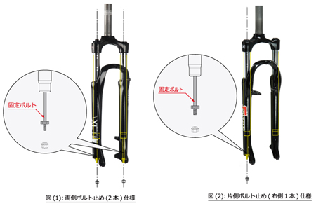 SR SUNTOUR　JAPAN　株式会社　栄技研　自転車用サスペンションフォーク