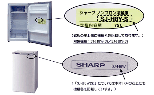 2015/09/07 シャープ株式会社 電気冷蔵庫 | 製品安全 | 製品評価技術