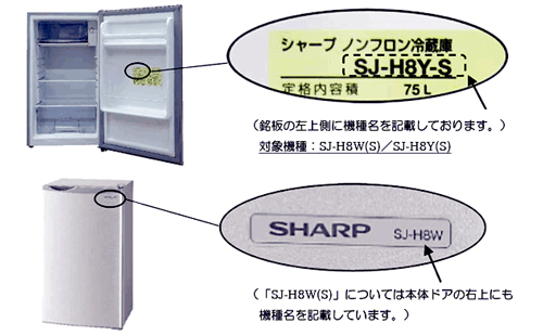  シャープ株式会社　電気冷蔵庫