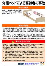 介護ベッドによる事故