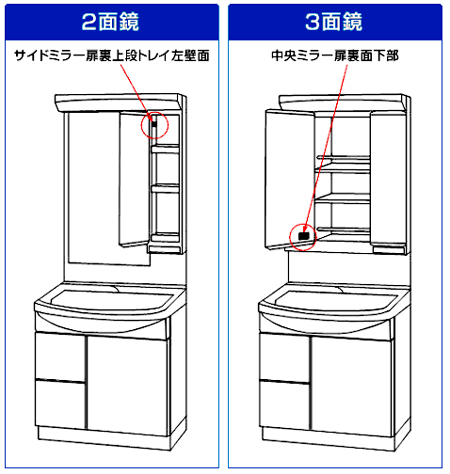 パナソニック株式会社　ノートパソコン用バッテリーパック 