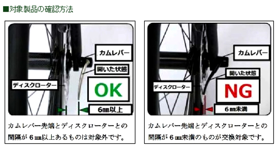 ライトウェイプロダクツジャパン株式会社　クイックリリース