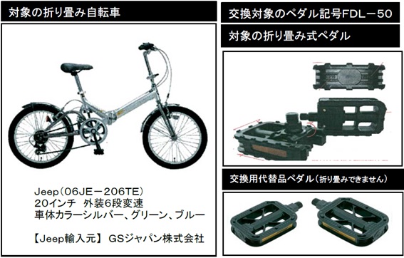 GSジャパン株式会社　自転車　対象製品の外観等