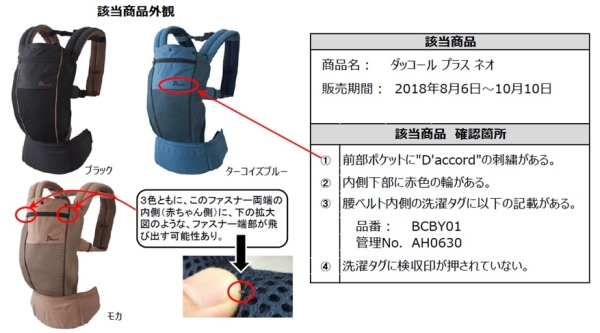 2018/10/16　株式会社西松屋チェーン　抱っこひも　対象製品の外観等