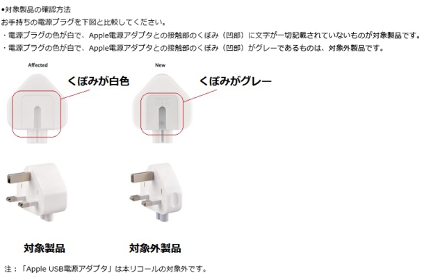 Apple Inc.　Apple AC電源プラグ（3芯）　対象製品の確認方法