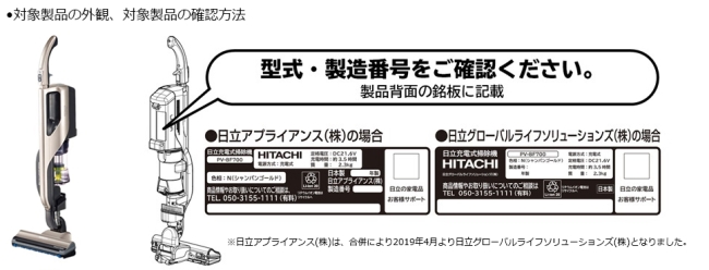 2019/07/10　日立グローバルライフソリューションズ　電気掃除機（充電式）　対象製品の外観・確認方法