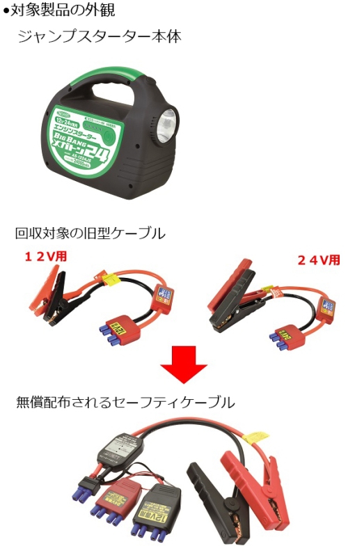 日動工業株式会社　リチウム電池内蔵充電器（ジャンプスターター） 対象製品の外観