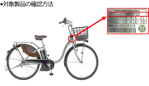 ヤマハ発動機株式会社　電動アシスト自転車　対象製品の外観
