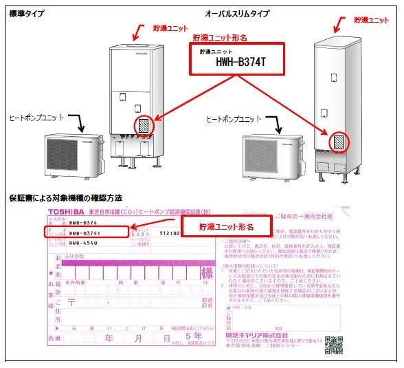 東芝キヤリア株式会社　電気給湯機（ヒートポンプ式）　対象製品の外観