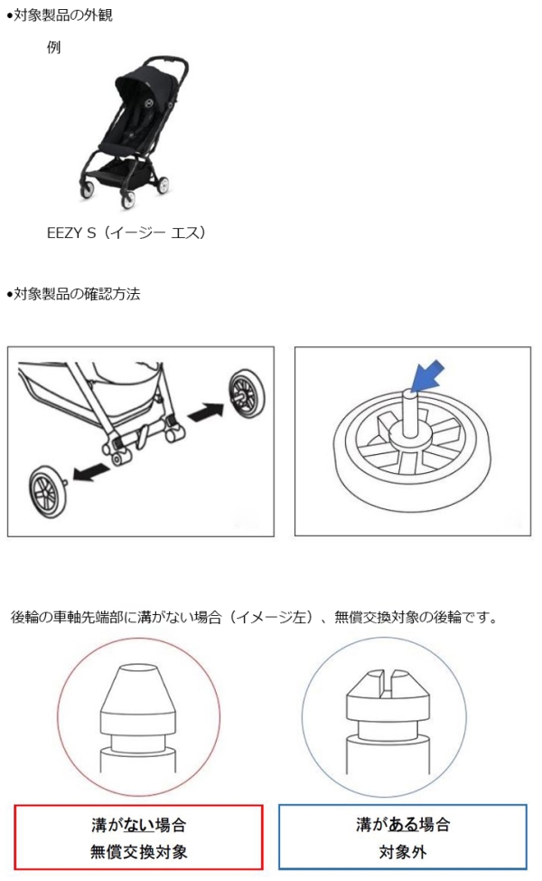 CTP JAPAN株式会社　ベビーカー　対象製品の外観及び確認方法