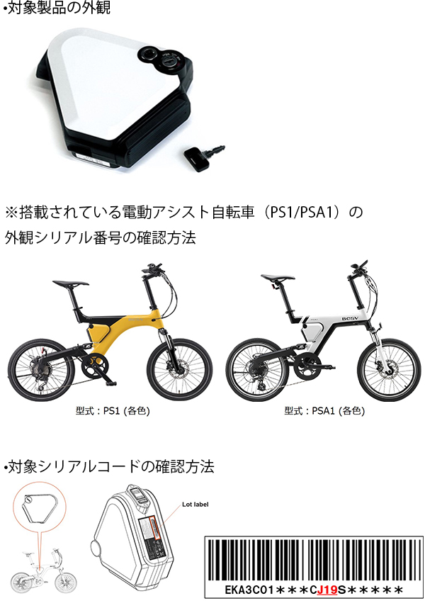 株式会社BESV JAPAN　電動アシスト自転車用バッテリー　対象製品の外観・確認方法