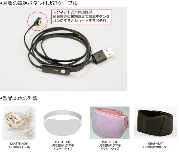 株式会社TRアンドK　電熱衣類（USB電源式）　対象製品の外観