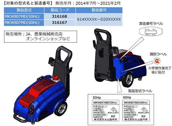 2021/06/09 株式会社丸山製作所 高圧洗浄機 | 製品安全 | 製品評価技術