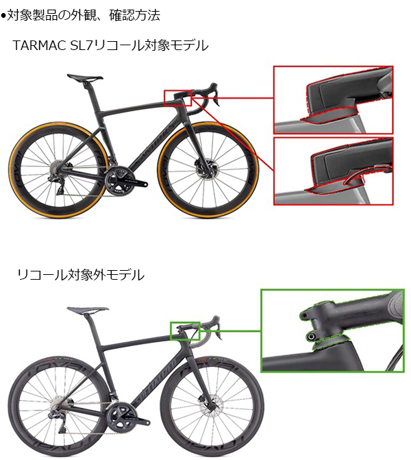 スペシャライズド・ジャパン合同会社　自転車　対象製品の外観
