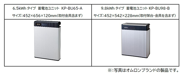 オムロンソーシアルソリューションズ株式会社　リチウム蓄電池　対象製品の外観