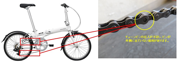 株式会社アキボウ　折りたたみ自転車 対象製品の外観・確認方法