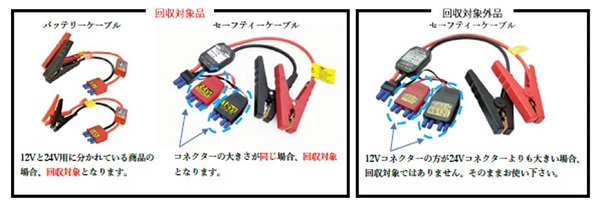 2022/04/13　日動工業株式会社　リチウム電池内蔵充電器（ジャンプスターター）対象製品の外観