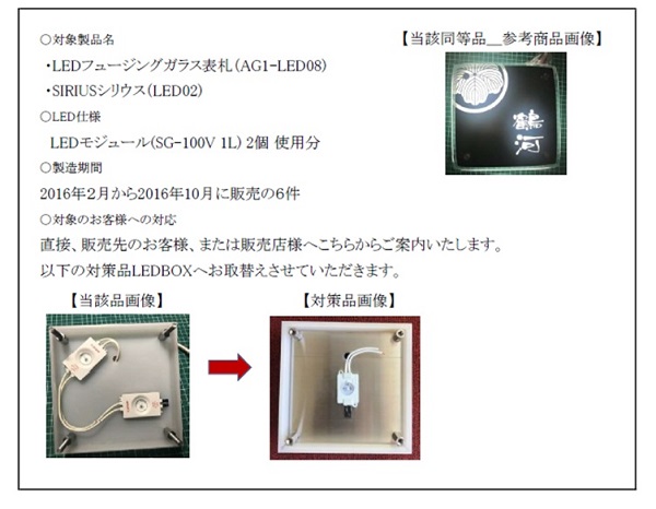 2022/06/10　株式会社安芸グラス工芸　表札（ＬＥＤライト付）対象製品の外観、確認方法