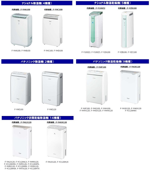 2023/04/20　パナソニック株式会社　除湿乾燥機対象製品の外観、確認方法 （本体背面の銘板に品番・製造年が記載されています）