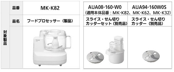 2023/06/7　パナソニック株式会社　フッドミキサー（フードプロセッサー）対象製品の外観