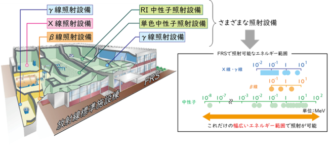 JAEA画像