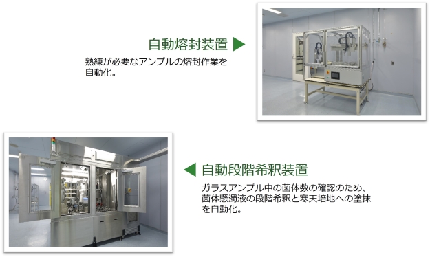 自動熔封装置（熟練が必要なアンプルの溶封作業を 自動化）と自動段階希釈装置（菌体懸濁液の段階希釈と寒天培地の塗抹を自動化）の写真