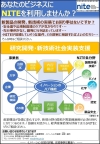 研究開発・新技術社会実装支援ちらし画像