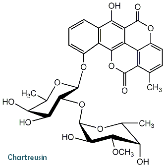 Chartreusin